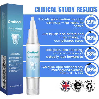 OraHeal™ | Teeth Repair Gel