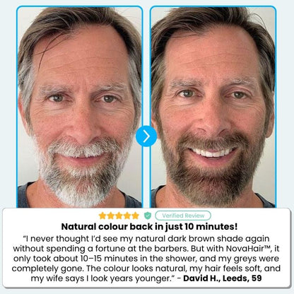 NovaHair™ 10-Minute Colour Wash | Bring Your Hair Colour Back to Life – Right in the Shower!