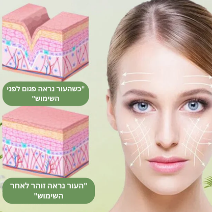 HormoneHarmony™ קרם | הכניעו את תסמיני גיל המעבר תוך מספר שבועות בלבד!