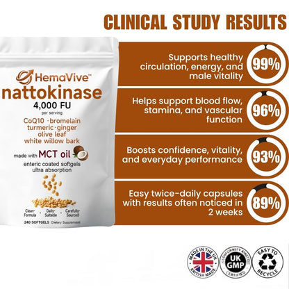HemaVive™ |Cardiovascular Health & Circulation Supplement