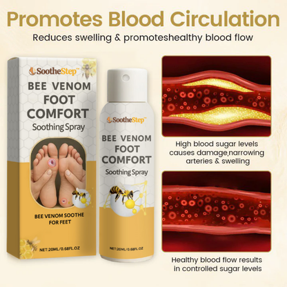 SootheStep™ | Foot Healing Spray
