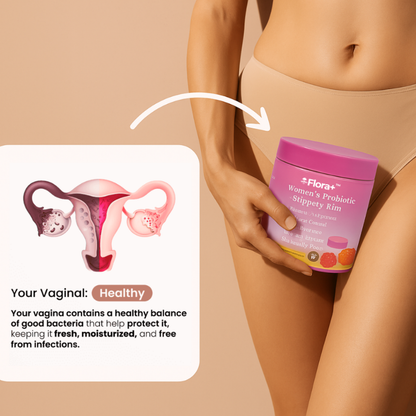 Flora+™ | Probiotic Gummies