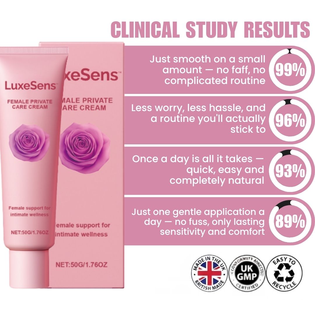 LuxeSens™ | Intimacy Cream