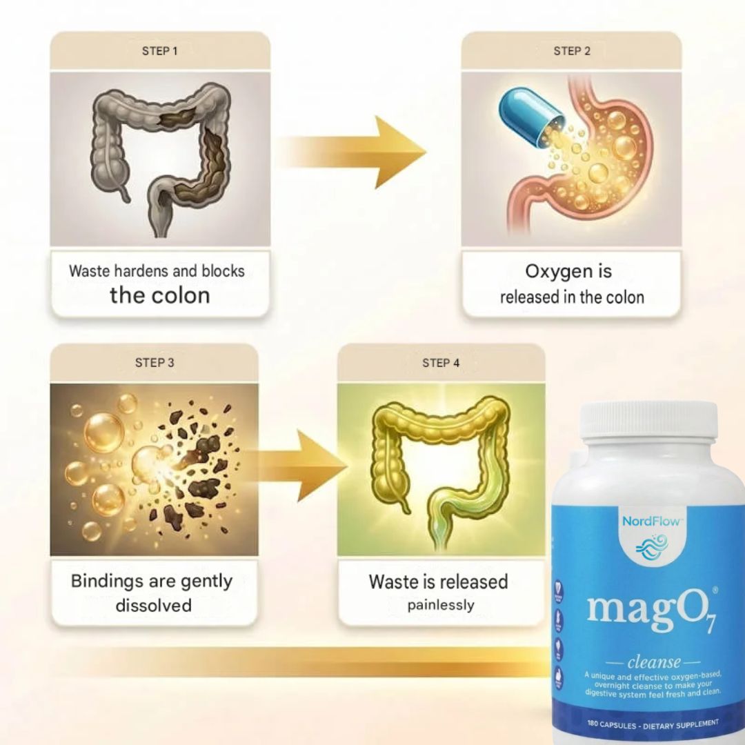 NordFlow™ | Digestive Relief