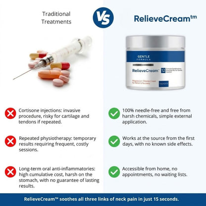RelieveCream™ | Magnesium Chloride Cream for Relief and Recovery