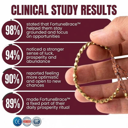FortuneBrace™ | Tibetan Lucky Bracelet