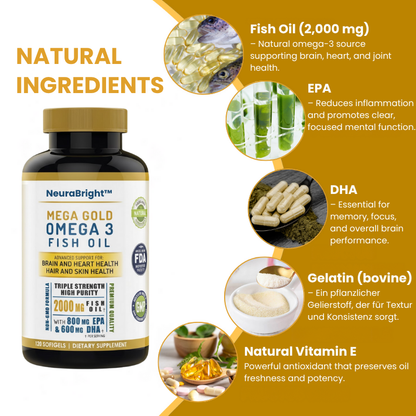 NeuraBright™ | Eliminate Brain Fog and Restore 95% Mental Clarity in Just 48 Hours!