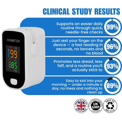 DiabeCheck™ | Blood Glucose Monitor