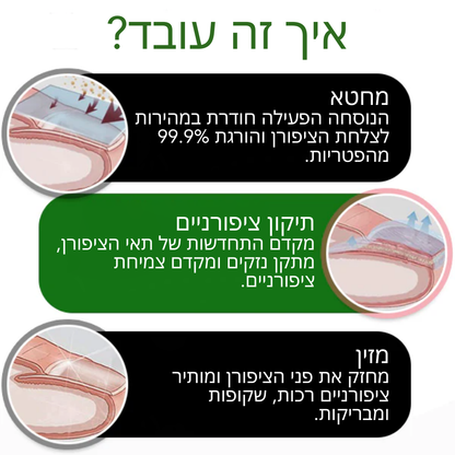NailRevive™ | תגיד שלום לציפורניים פטרייתיות תוך 7 ימים בלבד!