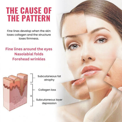 GlowAura™ | Anti-Ageing-Serum
