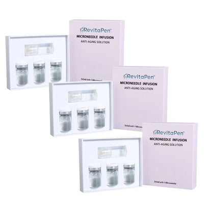 RevitaPen™ | Microinfusion Pen System
