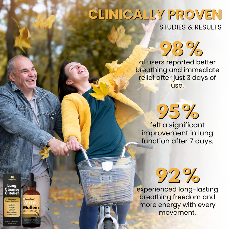 LungClear™ | Eliminate 98% of mucus and breathe freely again in just 3 days!
