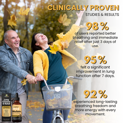 LungClear™ | Eliminate 98% of mucus and breathe freely again in just 3 days!