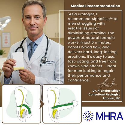 AlphaRise™ | Erection Stimulation Patch