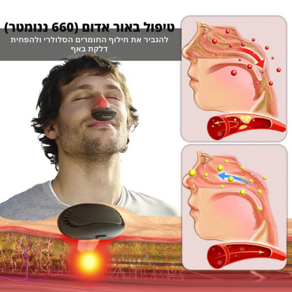 ™NasalEase | היפטרו מאף סתום תוך 15 דקות בלבד!