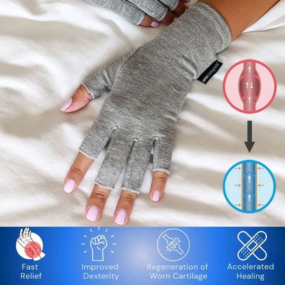 OrthoCompress™ | Hand Pain Gloves