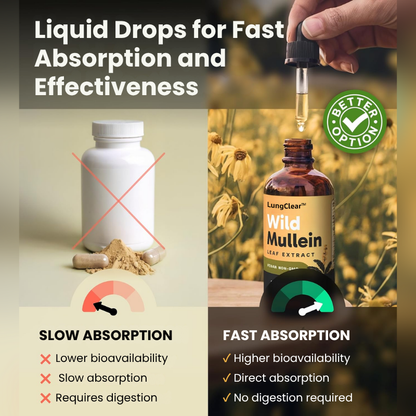 LungClear™ | Eliminate 98% of mucus and breathe freely again in just 3 days!