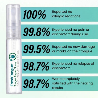 FreshTongue™ | Tongue Repair Spray