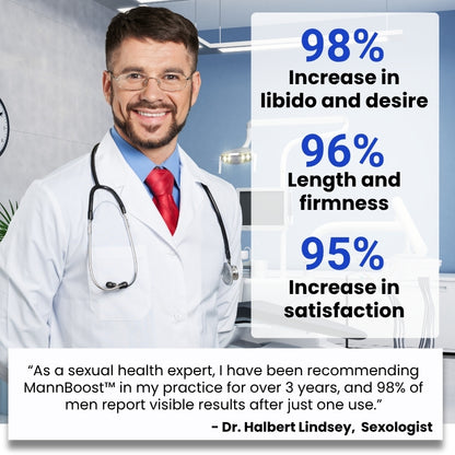 MannBoost™ | The natural, deeply penetrating solution for treating impotence