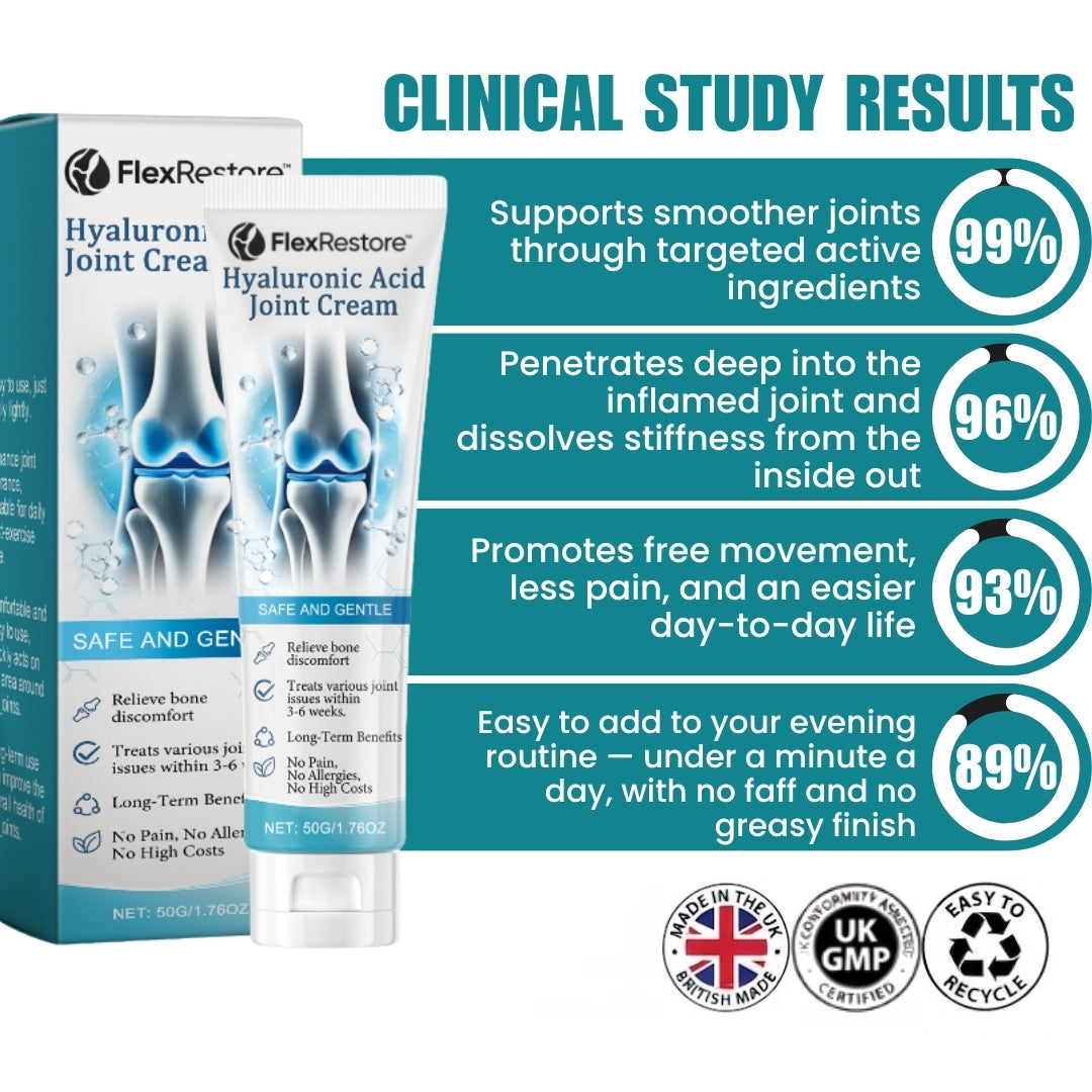 FlexRestore™ | Hyaluronic Acid Joint Cream
