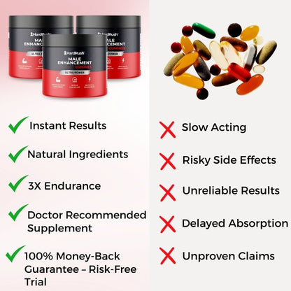 HardRush™ | Male Performance Gummies