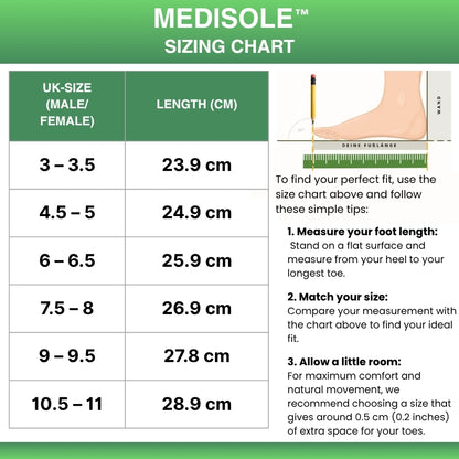 MediSole™ Insoles | Relieve Foot Pain and Improve Balance by 92% in Just 7 Days!