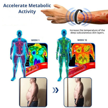 NerveBracelet™ | Say Goodbye to Chronic Nerve Pain in Just 7 Days!