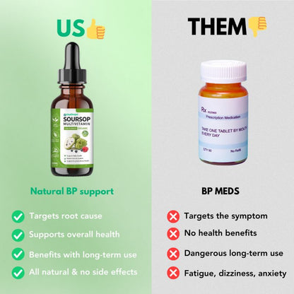 VitalDrops™ | Soursop Multivitamin Drops