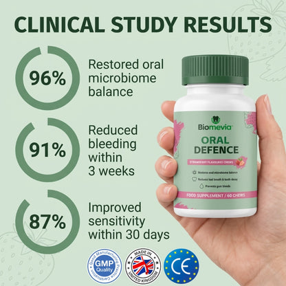 Biomevia™ | Oral Defence Chews