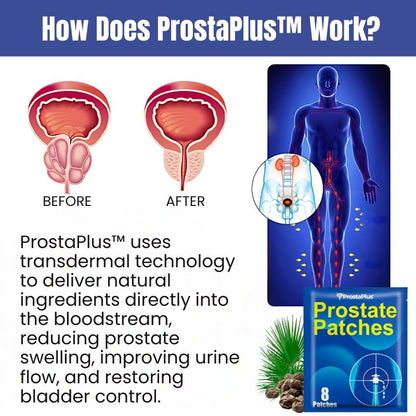 ProstaPlus™ | Prostate Patches