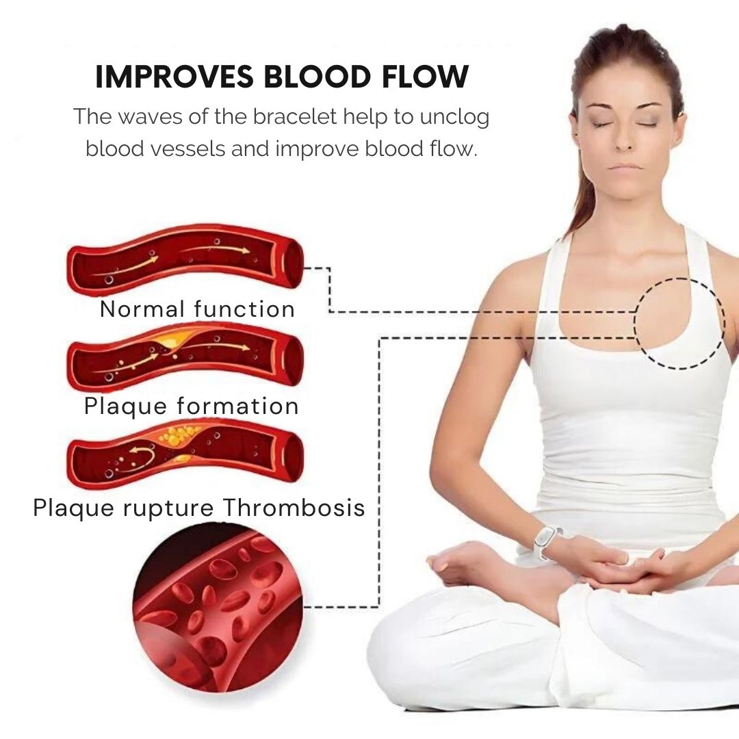 SlimBand™ | Ultrasonic Ultra-Tech Body Shaping Bracelet