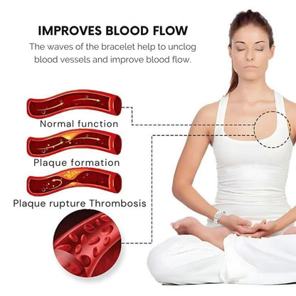 SlimBand™ | Ultrasonic Ultra-Tech Body Shaping Bracelet