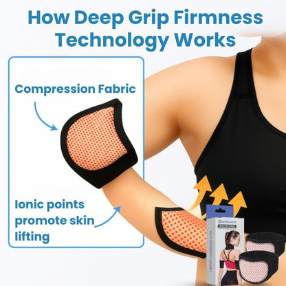 ArmLuxe™ | Deep Firmness Technology for Sagging Arms