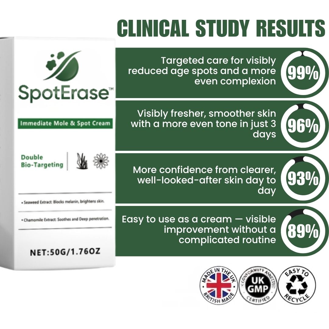 SpotErase™ | Wart Remover Cream