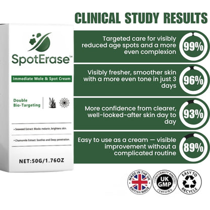SpotErase™ | Wart Remover Cream