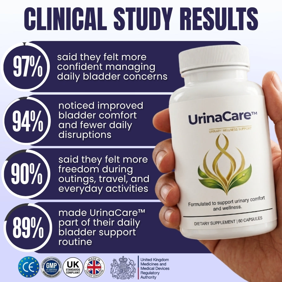 UrinaCare™ | Urinary Wellness Support