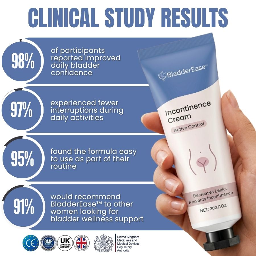 BladderEase™ | Incontinence Cream