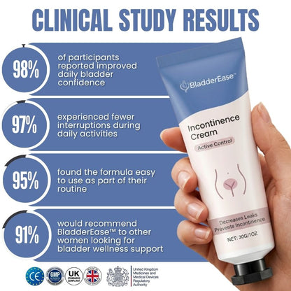 BladderEase™ | Incontinence Cream