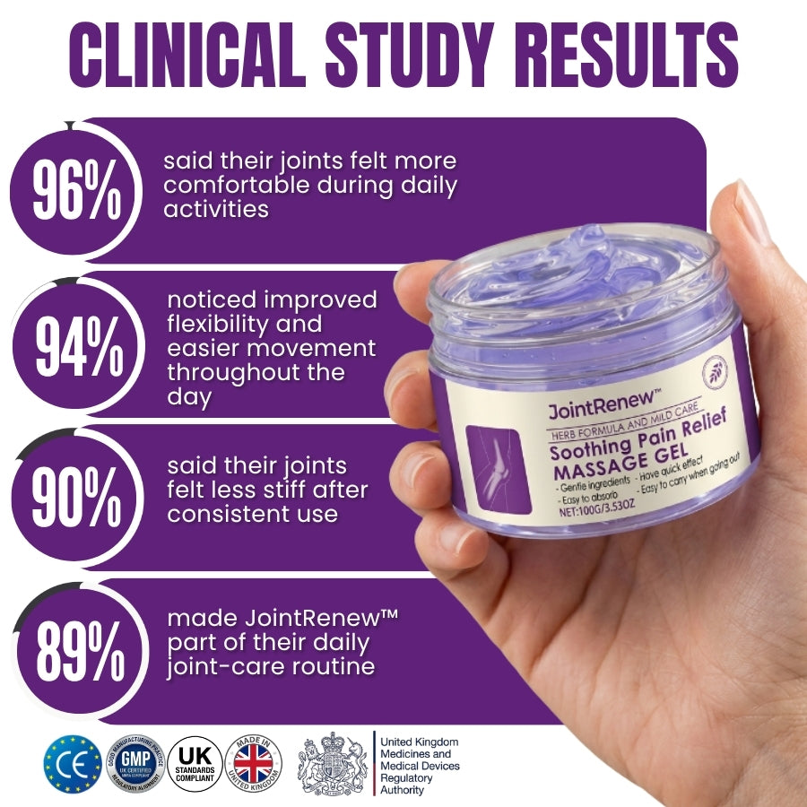 JointRenew™ | Soothing Pain Relief Massage Gel