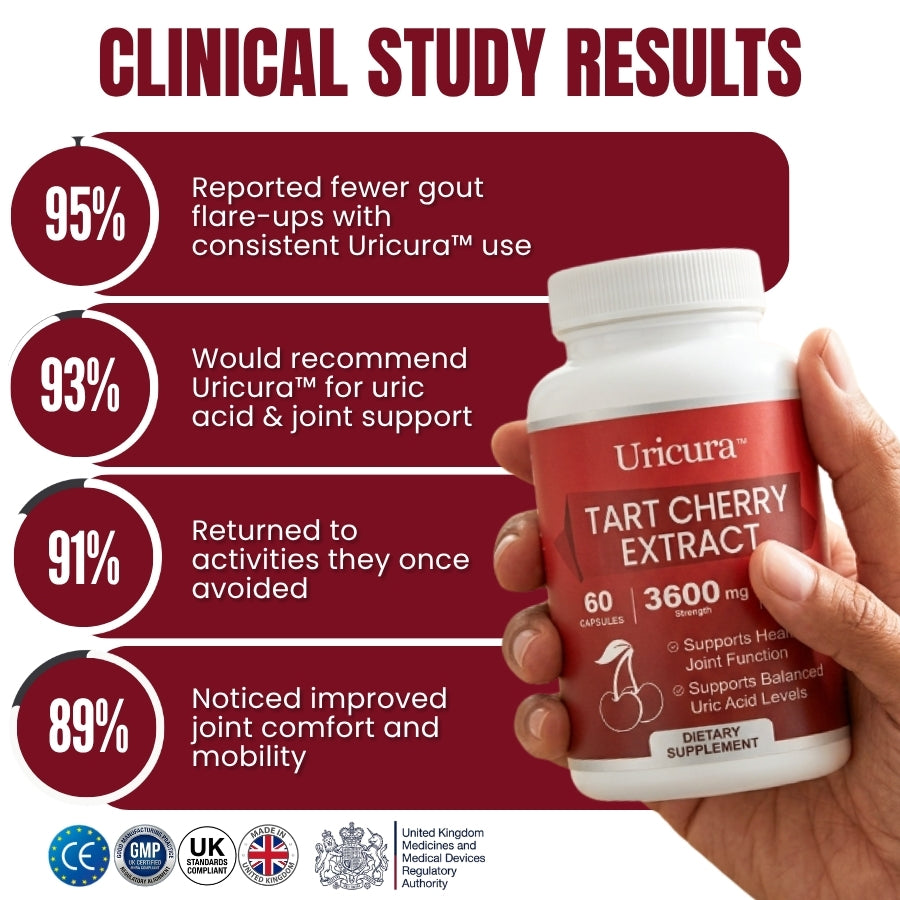 Uricura™ | Gout Support & Joint Comfort Formula