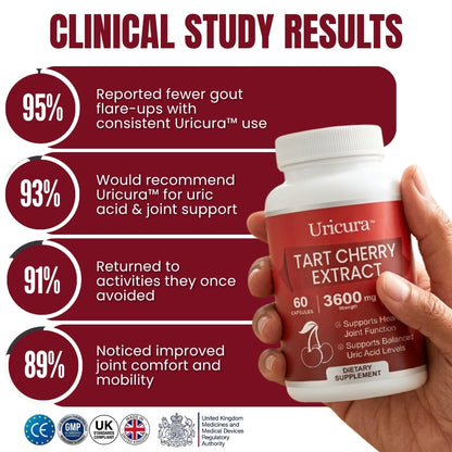Uricura™ | Gout Support & Joint Comfort Formula