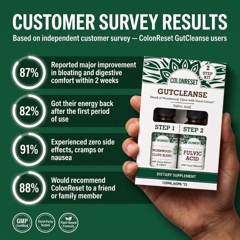 ColonReset™ | 2-Step Gut Cleanse