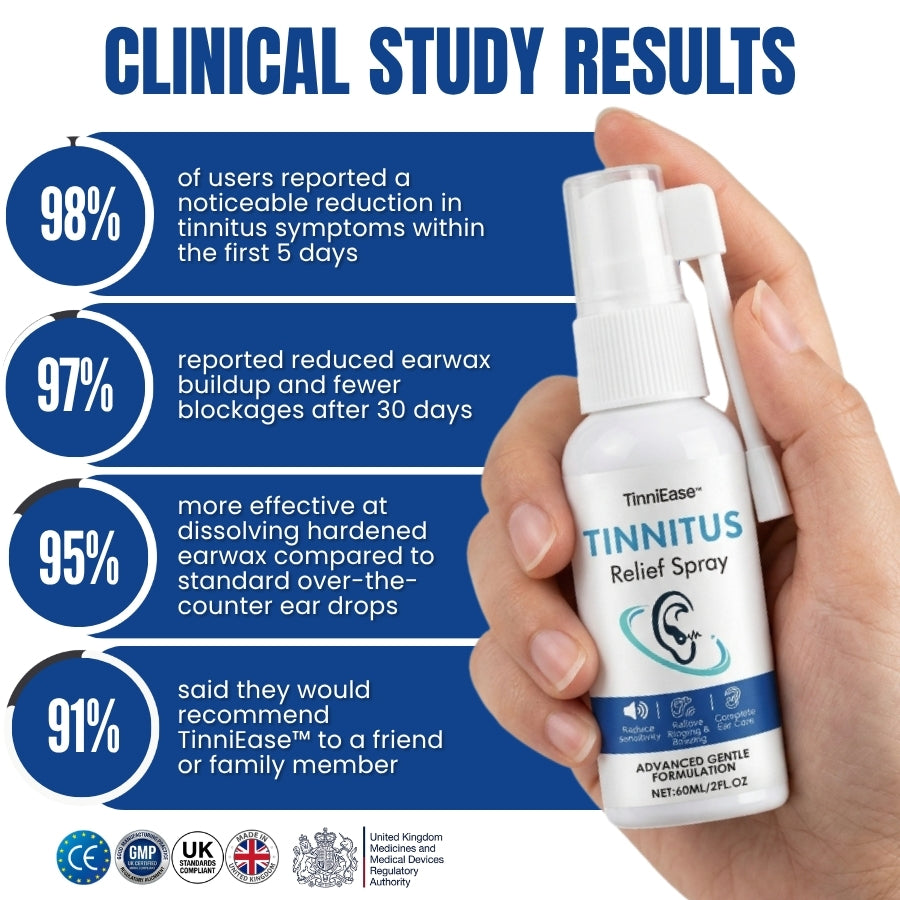 TinniEase™ | Tinnitus Relief Spray