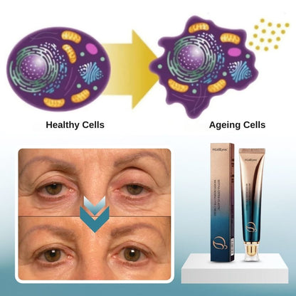 LidEyex™ | Retina Ester Elastic Moisturising Eye Cream
