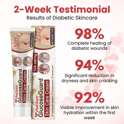 VitaGluco™ | Diabetic Skin Repair Cream