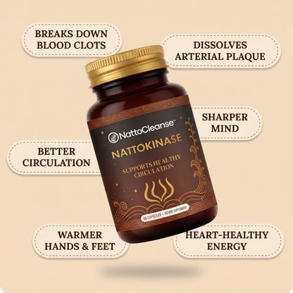 NattoCleanse™ | The First 5,000 FU Nattokinase