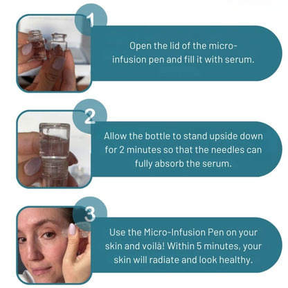 RevitaPen™ | Microinfusion Pen System