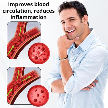 ProstateBoost™ Band | Magnetic Copper Wristband