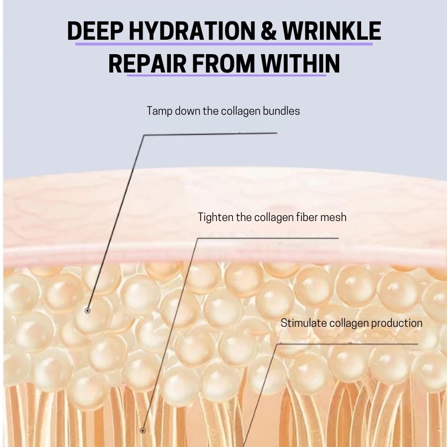 EyeVive™ | Collagen Eye Cream