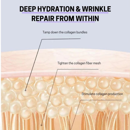 EyeVive™ | Collagen Eye Cream